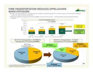 $0.14 $0.17
$0.23
$0.33
$0.11
$0.11
$0.12
$0.13
$0.00
$0.10
$0.20
$0.30
$0.40
$0.50
$0.60
$0.70
2013A 2014E 2015E 2016E
($/MMBtu)
Wtd. Avg. FT Demand ($/MMBtu) Wtd. Avg. FT Commodity/Fuel ($/MMBtu)
All-in Firm Transportation Costs(1)
FIRM TRANSPORTATION REDUCES APPALACHIAN
BASIS EXPOSURE
Appalachia
49%
Gulf Coast
51%
2013 Firm
Transportation(1)(2)
2013 Firm Transportation – 647 MMcf/d
Average All-in FT Cost $0.25/MMBtu
2016 Firm Transportation – 3.1 Bcf/d
Average All-in FT Cost $0.46/MMBtu
+ $0.18/MMBtu
 Antero’s firm transportation (FT) portfolio increases visibility on production growth and increases exposure to Gulf Coast and Midwest
pricing, with little incremental cost per Mcf
 Reduces weighted average basis by $0.28 per MMBtu compared to 2014 basis(3) – while significantly reducing Appalachian basis
exposure
Utilized portion included
in cash production
expense
(fixed cost)
1. Assumes full utilization of firm transportation capacity; page 16 assumes Antero targeted production figures.
2. Represents accessible firm transportation and sales agreements.
3. Based on current strip pricing as at 12/31/2014.
Included in cash
production expense
(variable cost)
$0.25
$0.28
$0.35
$0.46
2016 Basis(3)
TCO – $(0.41)/MMBtu
DOM S – $(1.11)/MMBtu
2016 Basis(3)
Chicago – $(0.08)/MMBtu
2016 Basis(3)
CGTLA – $(0.09)/MMBtu
34
Appalachia
35%
Midwest
20%
Gulf Coast
45%
 