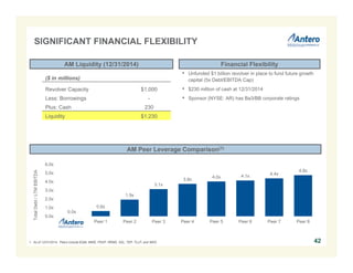 0.0x
0.6x
1.9x
3.1x
3.8x
4.0x 4.1x 4.4x
4.8x
0.0x
1.0x
2.0x
3.0x
4.0x
5.0x
6.0x
Peer 1 Peer 2 Peer 3 Peer 4 Peer 5 Peer 6 Peer 7 Peer 8
TotalDebt/LTMEBITDA
SIGNIFICANT FINANCIAL FLEXIBILITY
42
• Unfunded $1 billion revolver in place to fund future growth
capital (5x Debt/EBITDA Cap)
• $230 million of cash at 12/31/2014
• Sponsor (NYSE: AR) has Ba2/BB corporate ratings
AM Liquidity (12/31/2014)
AM Peer Leverage Comparison(1)
($ in millions)
Revolver Capacity $1,000
Less: Borrowings -
Plus: Cash 230
Liquidity $1,230
1. As of 12/31/2014. Peers include EQM, MWE, PSXP, RRMS, SXL, TEP, TLLP, and WES.
Financial Flexibility
 