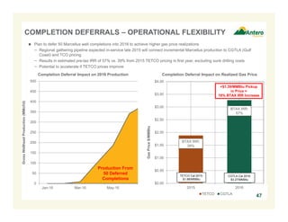 $0.00
$0.50
$1.00
$1.50
$2.00
$2.50
$3.00
$3.50
$4.00
2015 2015 2016 2016 2017
GasPrice$/MMBtu
Completion Deferral Impact on Realized Gas Price
TETCO CGTLA
TETCO Cal 2015:
$1.88/MMBtu
CGTLA Cal 2016:
$3.27/MMBtu
BTAX IRR:
57%
47
 Plan to defer 50 Marcellus well completions into 2016 to achieve higher gas price realizations
− Regional gathering pipeline expected in-service late 2015 will connect incremental Marcellus production to CGTLA (Gulf
Coast) and TCO pricing
− Results in estimated pre-tax IRR of 57% vs. 39% from 2015 TETCO pricing in first year, excluding sunk drilling costs
− Potential to accelerate if TETCO prices improve
COMPLETION DEFERRALS – OPERATIONAL FLEXIBILITY
0
50
100
150
200
250
300
350
400
450
500
Jan-16 Mar-16 May-16
GrossWellheadProduction(MMcf/d)
Completion Deferral Impact on 2016 Production
Production From
50 Deferred
Completions
+$1.39/MMBtu Pickup
in Price =
18% BTAX IRR Increase
BTAX IRR:
39%
 