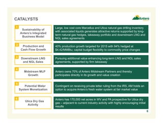 Downstream LNG
and NGL Sales
Production and
Cash Flow Growth
6
Antero has 170,000 net acres in WV and PA prospective for Utica dry
gas – adjacent to current industry activity with highly encouraging initial
results
CATALYSTS
40% production growth targeted for 2015 with 94% hedged at
$4.42/MMBtu; capital budget flexibility to commodity price changes
Large, low cost core Marcellus and Utica natural gas drilling inventory
with associated liquids generates attractive returns supported by long-
term natural gas hedges, takeaway portfolio and downstream LNG and
NGL sales agreements
Pursuing additional value enhancing long-term LNG and NGL sales
agreements, supported by firm takeaway
Antero owns 70% of Antero Midstream Partners and thereby
participates directly in its growth and value creation
Midstream MLP
Growth
Sustainability of
Antero’s Integrated
Business Model
Potential Water
System Monetization
1
2
3
4
5
6
Contingent on receiving private letter ruling from the IRS, AM holds an
option to acquire Antero’s fresh water system at fair market value
Utica Dry Gas
Activity
 