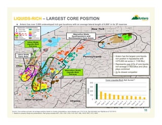 11
LIQUIDS-RICH – LARGEST CORE POSITION
Source: Core outlines and peer net acreage positions based on investor presentations, news releases and 10-K/10-Qs. Rig information per RigData as of 3/27/2015.
1. Based on company filings and presentations. Peer group includes AEP, CHK, CNX, COG, CVX, EQT, NBL, RICE, RRC, STO, SWN.
• Antero has the largest core liquids-
rich position in Appalachia with
≈375,000 net acres (> 1100 Btu)
• Represents over 21% of core liquids-
rich acreage in Marcellus and Utica
plays combined
• 2x its closest competitor
 Antero has over 3,000 undeveloped rich gas locations with an average lateral length of 6,800’ in its 3P reserves
0
100
200
300
400
(000s)
Core Liquids-Rich Net Acres(1)
 