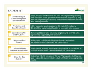 Downstream LNG
and NGL Sales
Production and
Cash Flow Growth
19
Antero has 175,000 net acres in WV and PA prospective for Utica dry
gas – adjacent to current industry activity with highly encouraging initial
results
CATALYSTS
40%+ production growth targeted for 2015 with 94% hedged at
$4.42/MMBtu; capital budget flexibility to commodity price changes
Large, low cost core Marcellus and Utica natural gas drilling inventory
with associated liquids generates attractive returns supported by long-
term natural gas hedges, takeaway portfolio and downstream LNG and
NGL sales agreements
Pursuing additional value enhancing long-term LNG and NGL sales
agreements, supported by firm takeaway
Antero owns 70% of Antero Midstream Partners and thereby
participates directly in its growth and value creation
Midstream MLP
Growth
Sustainability of
Antero’s Integrated
Business Model
Potential Water
Business Monetization
1
2
3
4
5
6
Contingent on receiving private letter ruling from the IRS, AM holds an
option to acquire Antero’s water business at fair market value
Utica Dry Gas
Activity
 