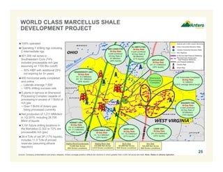 WORLD CLASS MARCELLUS SHALE
DEVELOPMENT PROJECT
100% operated
Operating 7 drilling rigs including
2 intermediate rigs
401,000 net acres in
Southwestern Core (74%
includes processable rich gas
assuming an 1100 Btu cutoff)
– 50% HBP with additional 29%
not expiring for 5+ years
400 horizontal wells completed
and online
– Laterals average 7,500’
– 100% drilling success rate
5 plants in-service at Sherwood
Processing Complex capable of
processing in excess of 1 Bcf/d of
rich gas
− Over 1 Bcf/d of Antero gas
being processed currently
Net production of 1,211 MMcfe/d
in 1Q 2015, including 28,700
Bbl/d of liquids
3,191 future drilling locations in
the Marcellus (2,302 or 72% are
processable rich gas)
28.4 Tcfe of net 3P (17% liquids),
includes 11.9 Tcfe of proved
reserves (assuming ethane
rejection)
Highly-Rich Gas
133,000 Net Acres
1,010 Gross Locations
Rich Gas
92,000 Net Acres
628 Gross Locations
Dry Gas
104,000 Net Acres
889 Gross Locations
Highly-Rich/Condensate
72,000 Net Acres
664 Gross Locations
HEFLIN UNIT
30-Day Rate
2H: 21.4 MMcfe/d
(20% liquids)
CONSTABLE UNIT
30-Day Rate
1H: 14.3 MMcfe/d
(25% liquids)
142 Horizontals Completed
30-Day Rate
8.1 MMcf/d
6,915’ average lateral length
Sherwood
Processing
Complex
Source: Company presentations and press releases. Antero acreage position reflects tax districts in which greater than 3,000 net acres are held. Note: Rates in ethane rejection.
NERO UNIT
30-Day Rate
1H: 18.2 MMcfe/d
(27% liquids)
BEE LEWIS PAD
30-Day Rate
4-well combined
30-Day Rate of
67 MMcfe/d
(26% liquids)
RJ SMITH PAD
30-Day Rate
4-well combined
30-Day Rate of
56 MMcfe/d
(21% liquids)
25
HENDERSHOT UNIT
30-Day Rate
1H: 16.3 MMcfe/d
2H: 18.1 MMcfe/d
(29% liquids)
HORNET UNIT
30-Day Rate
1H: 21.5 MMcfe/d
2H: 17.2 MMcfe/d
(26% liquids)
CARR UNIT
30-Day Rate
2H: 20.6 MMcfe/d
(20% liquids)
WAGNER PAD
30-Day Rate
4-well combined
30-Day Rate of
59 MMcfe/d
(14% liquids)
 
