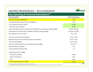 ANTERO RESOURCES – 2015 GUIDANCE
Key Variable 2015 Guidance
Net Daily Production (MMcfe/d) 1,400
Net Residue Natural Gas Production (MMcf/d) 1,175
Net Liquids Production (Bbl/d) 33,000
Net Oil Production (Bbl/d) 4,000
Natural Gas Realized Price Differential to NYMEX Henry Hub Before Hedging ($/Mcf) $(0.20) - $(0.30)
Oil Realized Price Differential to NYMEX WTI Before Hedging ($/Bbl) $(12.00) - $(14.00)
NGL Realized Price (% of WTI) 48% - 52%
Cash Production Expense ($/Mcfe)(2) $1.50 - $1.60
Marketing Expense, Net of Marketing Revenue ($/Mcfe) $0.20 - $0.30
G&A Expense ($/Mcfe) $0.23 - $0.27
Net Income Attributable to Non-Controlling Interest ($MM) $23 - $27
Operated Wells Completed 130
Average Operated Drilling Rigs 14
Capital Expenditures ($MM)
Drilling & Completion $1,600
Water Infrastructure $50
Land $150
Total Capital Expenditures ($MM) $1,800
1. Financial assumptions per Company press release dated 1/20/2015.
2. Includes lease operating expenses, gathering, compression and transportation expenses and production taxes. Excludes net marketing expense.
Key Operating & Financial Assumptions(1)
47
 