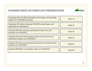 2
CHANGES SINCE OCTOBER 2015 PRESENTATION
Updated AR and AM standalone leverage and liquidity
slides for 9/30/2015 pricing
Slide 14
Updated AR slide showing 3Q 2015 natural gas and
equivalent realizations
Slide 15
Updated AR slide showing liquidity position and debt maturity
position as of 9/30/2015
Slide 56
Updated AR slide showing debt position and financial and
operating statistics as of 9/30/2015
Slide 45
Updated AM slide showing capitalization table and cash
position as of 9/30/2015
Slide 43
Updated EBITDAX reconciliation slide as of 9/30/2015
Slide 66
 