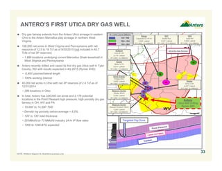 ANTERO’S FIRST UTICA DRY GAS WELL
33
 Dry gas fairway extends from the Antero Utica acreage in eastern
Ohio to the Antero Marcellus play acreage in northern West
Virginia
 186,000 net acres in West Virginia and Pennsylvania with net
resource of 12.5 to 16 Tcf as of 9/30/2015 (not included in 40.7
Tcfe of net 3P reserves)
− 1,889 locations underlying current Marcellus Shale leasehold in
West Virginia and Pennsylvania
 Antero recently drilled and cased its first dry gas Utica well in Tyler
County, WV with results expected in 4Q 2015 (Rymer 4HD)
− 6,400’ planned lateral length
− 100% working interest
 40,000 net acres in Ohio with net 3P reserves of 2.4 Tcf as of
12/31/2014
− 289 locations in Ohio
 In total, Antero has 226,000 net acres and 2,178 potential
locations in the Point Pleasant high pressure, high porosity dry gas
fairway in OH, WV and PA
− 10,000’ to 14,500’ TVD
− Density log porosity values average > 8.5%
− 120’ to 130’ total thickness
− 25 MMcf/d to 73 MMcf/d industry 24-hr IP flow rates
− 1000 to 1040 BTU expected
NOTE: Wellbore diagram for illustrative purposes only.
Targeted Pay Zone
IP / 1,000’ Lateral (MMcf/d)
5.0 – 10.0
10.0 – 15.0
15.0 – 25.0
Gulfport
Irons #1-4H
5,714’ Lateral
IP/1,000’: 5.3 MMcf/d
Range
Claysville SC #11H
5,420’ Lateral
IP/1,000’: 10.9 MMcf/d
CNX
Gaut 4IH
5,840’ Lateral
IP/1,000’: 10.4 MMcf/d
EQT
Scotts Run
3,221’ Lateral
IP/1,000’: 22.6 MMcf/d
Gastar
Blake U-7H
6,617’ Lateral
IP/1,000’: 5.6 MMcf/d
Gastar
Sims U-5H
4,447’ Lateral
IP/1,000’: 6.6 MMcf/d
Stone Energy
Pribble 6HU
3,605’ Lateral
IP/1,000’: 8.3 MMcf/d
Magnum Hunter
Stalder #3UH
5,050’ Lateral
IP/1,000’: 6.4 MMcf/d
Magnum Hunter
Stewart Winland 1300U
5,280’ Lateral
IP/1,000’: 8.8 MMcf/d
Antero
Utica Well Drilling
Rymer 4HD
Utica Dry Gas Fairway
 
