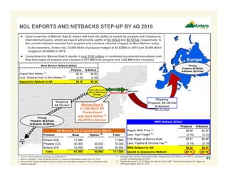Europe
Mariner East II
Shipping
$0.25/Gal
NGL EXPORTS AND NETBACKS STEP-UP BY 4Q 2016
1. Source: Intercontinental exchange as of 6/30/2015.
2. Source of graphic: Tudor Pickering Holt & Co. research presentation dated June 16, 2015
3. As an anchor shipper on Mariner East II, Antero has the right to expand its NGL commitment with
notice to operator.
4. Shipping rates based on benchmark Baltic shipping rate of $129/ton as of 6/30/15, adjusted for
number of shipping days to NWE.
5. Pipeline fee equal to $0.0725/gal, per Mariner East I tariff. Terminal fee equal to $0.12/gal, per
TPH report dated June 16, 2015.
 Upon in-service of Mariner East II, Antero will have the ability to market its propane and n-butane to
international buyers, which we expect will provide uplifts of $0.14/Gal and $0.12/Gal, respectively, to
the current netbacks received from propane and n-butane volumes shipped to Mont Belvieu today
− In the meantime, Antero has 23,000 Bbl/d of propane hedged at $0.63/Bbl in 2015 and 30,000 Bbl/d
hedged at $0.59/Bbl in 2016
 Commitment to Mariner East II results in over $100 million in combined incremental annualized cash
flow from sales of propane and n-butane (~$75 MM from propane and ~$28 MM from n-butane)
Pricing
Propane: $0.43/Gal
N-Butane: $0.60/Gal
Pricing
Propane: $0.69/Gal
N-Butane: $0.87/Gal
Mariner East II
61,500 Bbl/d AR
Commitment
(see table below) (3)
4Q 2016 In-Service
Shipping
Propane: $0.18/Gal
N-Butane:
$0.21/Gal
Mont Belvieu Netback ($/Gal)
Propane N-Butane
August Mont Belvieu (1)
: $0.43 $0.60
Less: Shipping Costs to Mont Belvieu (2)
: (0.25) (0.25)
Appalachia Netback to AR: $0.18 $0.35
AR Mariner East II Commitment (Bbl/d)
Product Base Option (3)
Total
Ethane (C2) 11,500 - 11,500
Propane (C3) 35,000 35,000 70,000
Butane (C4) 15,000 15,000 30,000
Total 61,500 50,000 111,500
NWE Netback ($/Gal)
Propane N-Butane
August NWE Price (1)
: $0.69 $0.87
Less: Spot Freight (4)
: (0.18) (0.21)
FOB Margin at Marcus Hook: $0.51 $0.66
Less: Pipeline & Terminal Fee (5)
: (0.19) (0.19)
NWE Netback to AR: $0.32 $0.47
Upside to Appalachia Netback: $0.14 $0.12
65
 