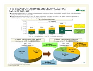 FIRM TRANSPORTATION REDUCES APPALACHIAN 
BASIS EXPOSURE 
All-in Firm Transportation Costs(1) 
+ $0.22/MMBtu 
$0.12 
$0.11 $0.36 $0.11 
2016 Firm 
Transportation(1)(2) 
Midwest 
20% 
Gulf Coast 
48% 
Appalachia 
32% 
$0.14 $0.17 $0.23 
$0.14 
$0.70 
$0.60 
$0.50 
$0.40 
$0.30 
$0.20 
$0.10 
$0.00 
2013A 2014E 2015E 2016E 
($/MMBtu) 
Wtd. Avg. FT Demand ($/MMBtu) Wtd. Avg. FT Commodity/Fuel ($/MMBtu) 
2013 Firm Transportation – 647 MMcf/d 
Average All-in FT Cost $0.25/MMBtu 
Appalachia 
Gulf Coast 49% 
51% 
2013 Firm 
Transportation(1)(2) 
2016 Firm Transportation – 3.4 Bcf/d 
Average All-in FT Cost $0.50/MMBtu 
13 
 Antero’s firm transportation (FT) portfolio increases visibility on production growth and increases exposure to Gulf Coast and Midwest 
pricing, with little incremental cost per Mcf 
 Reduces weighted average basis by $0.15 per MMBtu compared to 2014 basis and by $0.15 per MMBtu applying 2014 portfolio to 
2016 basis prices(3) – while significantly reducing Appalachian basis exposure 
Utilized portion included 
in cash production 
expense 
(fixed cost) 
1. Assumes full utilization of firm transportation capacity. 
2. Represents accessible firm transportation and sales agreements. 
3. Based on current strip pricing. 
Included in cash 
production expense 
(variable cost) 
$0.25 $0.28 $0.35 
$0.50 
2016 Basis(3) 
TCO – $(0.43)/MMBtu 
DOM S – $(1.16)/MMBtu 
2016 Basis(3) 
Chicago – $(0.06)/MMBtu 
2016 Basis(3) 
CGTLA – $(0.08)/MMBtu 
 