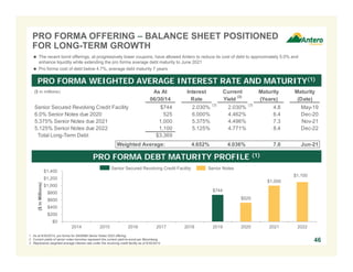 ($ in Millions) PRO FORMA OFFERING – BALANCE SHEET POSITIONED 
 The recent bond offerings, at progressively lower coupons, have allowed Antero to reduce its cost of debt to approximately 5.0% and 
enhance liquidity while extending the pro forma average debt maturity to June 2021 
 Pro forma cost of debt below 4.7%, average debt maturity 7 years 
PRO FORMA WEIGHTED AVERAGE INTEREST RATE AND MATURITY(1) 
($ in millions) As At Interest Current Maturity Maturity 
06/30/14 Rate Yield (2) (Years) (Date) 
Senior Secured Revolving Credit Facility $744 2.030% (3) 2.030% (3) 4.8 May-19 
6.0% Senior Notes due 2020 525 6.000% 4.462% 6.4 Dec-20 
5.375% Senior Notes due 2021 1,000 5.375% 4.496% 7.3 Nov-21 
5.125% Senior Notes due 2022 1,100 5.125% 4.771% 8.4 Dec-22 
Total Long-Term Debt $3,369 
Weighted Average: 4.652% 4.036% 7.0 Jun-21 
PRO FORMA DEBT MATURITY PROFILE (1) 
Senior Secured Revolving Credit Facility Senior Notes 
$744 
$525 
$1,000 
$1,100 
FOR LONG-TERM GROWTH 
$1,400 
$1,200 
$1,000 
$800 
$600 
$400 
$200 
$0 
2014 2015 2016 2017 2018 2019 2020 2021 2022 
46 1. As at 6/30/2014, pro forma for $500MM Senior Notes 2022 offering. 
2. Current yields of senior notes tranches represent the current yield-to-worst per Bloomberg. 
3. Represents weighted average interest rate under the revolving credit facility as of 6/30/2014. 
 