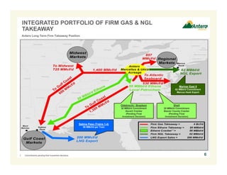 INTEGRATED PORTFOLIO OF FIRM GAS & NGL 
TAKEAWAY 
6 
Odebrecht / Braskem 
30 MBbl/d Commitment 
Ascent Cracker 
(Pending Final 
Investment Decision) 
Antero Long Term Firm Takeaway Position 
Mariner East II 
62 MBbl/d Commitment 
Marcus Hook Export 
Shell 
25 MBbl/d Commitment 
Beaver County Cracker 
(Pending Final 
Investment Decision) 
Sabine Pass (Trains 1-4) 
50 MMcf/d per Train 
1. Commitments pending final investment decisions. 
(1) 
 