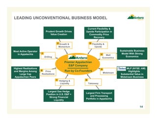 14
Most Active Operator
in Appalachia
Largest Firm Transport
and Processing
Portfolio in Appalachia
Largest Gas Hedge
Position in U.S. E&P +
Strong Financial
Liquidity
Prudent Growth Drives
Value Creation
Current Flexibility &
Upside Participation in
Commodity Price
Recovery
Highest Realizations
and Margins Among
Large Cap
Appalachian Peers
Growth &
Momentum
Flexibility &
Upside
Hedging &
Liquidity
Midstream
Drilling
LEADING UNCONVENTIONAL BUSINESS MODEL
MLP (NYSE: AM)
Highlights
Substantial Value in
Midstream Business
Price
Realizations
Takeaway
Well
Economics
1
2 3
4
5
67
8
Premier Appalachian
E&P Company
Run by Co-Founders
Sustainable Business
Model With Strong
Economics
 