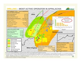 Note: 2015 SEC prices were $2.56/MMBtu for natural gas and $50.13/Bbl for oil on a weighted average Appalachian index basis.
1. Pro forma for third-party pending acreage acquisition announced per press release dated 6/9/2016, updated for exercise of tag along right. 3P reserve additions are unaudited. 14 to 18 Tcf Utica dry resource in WV/PA.
2. 3P reserve pre-tax PV-10 based on annual strip pricing for first 10-years and flat thereafter as of December 31, 2015. NGL pricing assumes 39%, 46% and 48% of WTI strip prices for 2016, 2017 and 2018 and
thereafter, respectively. $1.5 billion 3P PV-10 unaudited estimate for pending acreage acquisition, using 12/31/2015 strip pricing and same year end 2015 assumptions. Strip pre-tax PV-10 is a non-GAAP financial
measure. The standardized measure was $3.2 billion as of 12/31/2015.
3. Virtually all WV/PA Utica Shale net acres are included among the net acres of Marcellus Shale rights as they are stacked pay formations attributable to the same leasehold.
4. Antero and industry rig locations as of 7/22/2016, per RigData.
15
AR COMBINED TOTAL – 12/31/15 RESERVES
Assumes Ethane Rejection
Net Proved Reserves 13.2 Tcfe
Net 3P Reserves(1) 42.1 Tcfe
Strip Pre-Tax 3P PV-10(2) $12.7 Bn
Net 3P Reserves & Resource(1) 57 to 60 Tcfe
Net 3P Liquids(1) 1,377 MMBbls
% Liquids – Net 3P(1) 20%
2Q 2016 Net Production 1,762 MMcfe/d
- 2Q 2016 Net Liquids 75,041 Bbl/d
Net Acres(1)(3) 641,000
Undrilled 3P Locations(1) 4,344
OHIO UTICA SHALE CORE
Net Proved Reserves 1.8 Tcfe
Net 3P Reserves 7.5 Tcfe
Strip Pre-Tax 3P PV-10(2) $2.5 Bn
Net Acres 147,000
Undrilled 3P Locations 814
MARCELLUS SHALE CORE
Net Proved Reserves 11.4 Tcfe
Net 3P Reserves(1) 34.6 Tcfe
Strip Pre-Tax 3P PV-10(2) $10.2 Bn
Net Acres(1) 494,000
Undrilled 3P Locations(1) 3,530
WV/PA UTICA SHALE DRY GAS
Net Resource 14.3 to 17.8 Tcf
Net Acres 231,000
Undrilled Locations 2,269
0
1
2
3
4
5
6
7
RigCount
Operators
SW Marcellus + Utica Rigs(4)
Most Active
Operator
DRILLING – MOST ACTIVE OPERATOR IN APPALACHIA
 
