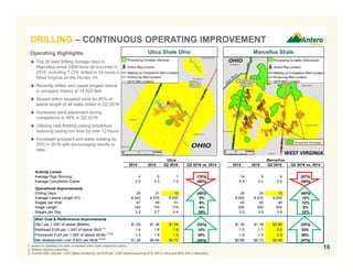 Marcellus ShaleUtica Shale Ohio
16
Operating Highlights
 Top 20 best drilling footage days in
Marcellus since 2009 have all occurred in
2016, including 7,274’ drilled in 24 hours in
West Virginia on the Hunter 1H
 Recently drilled and cased longest lateral
in company history at 14,024 feet
 Stayed within targeted zone for 95% of
lateral length of all wells drilled in Q2 2016
 Increased sand placement during
completions to 99% in Q2 2016
 Utilizing new floating casing procedure,
reducing casing run time by over 12 hours
 Increased proppant and water loading by
25% in 2016 with encouraging results to
date
1. Based on statistics for wells completed within each respective period.
2. Ethane rejection assumed.
3. Current D&C cost per 1,000’ lateral divided by net EUR per 1,000’ lateral assuming 81% NRI in Utica and 85% NRI in Marcellus.
Acquired Acreage
Utica Marcellus
2014 2015 Q2 2016 Q2 2016 vs. 2014 2014 2015 Q2 2016 Q2 2016 vs. 2014
Activity Levels
Average Rigs Running 4 5 1 (75%) 14 9 6 (57%)
Average Completion Crews 2.0 3.0 1.0 (50%) 5.5 2.0 3.5 (36%)
Operational Improvements
Drilling Days 29 31 16 (45%) 29 24 15 (48%)
Average Lateral Length (Ft) 8,543 8,575 9,000 5% 8,052 8,910 9,000 12%
Stages per Well 47 49 51 9% 40 45 45 12%
Stage Length 183 175 175 4% 200 200 200 0%
Stages per Day 3.2 3.7 4.4 38% 3.2 3.5 3.9 22%
Well Cost & Performance Improvements
D&C per 1,000' of lateral ($MMs) $1.55 $1.36 $1.04 (33%) $1.34 $1.18 $0.90 (33%)
Wellhead EUR per 1,000' of lateral (Bcf) (1)
1.4 1.6 1.6 14% 1.5 1.7 2.0 33%
Processed EUR per 1,000' of lateral (Bcfe) (1)(2)
1.5 1.8 1.8 20% 1.8 1.9 2.3 28%
Net development cost (F&D) per Mcfe (2)(3)
$1.28 $0.94 $0.72 (44%) $0.88 $0.73 $0.46 (47%)
DRILLING – CONTINUOUS OPERATING IMPROVEMENT
 
