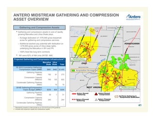 1. Represents inception to date actuals as of 12/31/2015 and 2016 guidance.
2. Includes both expansion capital and maintenance capital.
41
Utica
Shale
Marcellus
Shale
Projected Gathering and Compression Infrastructure(1)
Marcellus
Shale
Utica
Shale Total
YE 2015 Cumulative Gathering/
Compression Capex ($MM) $981 $462 $1,443
Gathering Pipelines
(Miles) 182 91 273
Compression Capacity
(MMcf/d) 700 120 820
Condensate Gathering Pipelines
(Miles) - 19 19
2016E Gathering/Compression
Capex Budget ($MM)(2) $235 $20 $255
Gathering Pipelines
(Miles) 30 1 31
Compression Capacity
(MMcf/d) 240 - 240
Condensate Gathering Pipelines
(Miles) - - -
Gathering and Compression Assets
ANTERO MIDSTREAM GATHERING AND COMPRESSION
ASSET OVERVIEW
• Gathering and compression assets in core of rapidly
growing Marcellus and Utica Shale plays
– Acreage dedication of ~576,000 gross leasehold
acres for gathering and compression services
– Additional stacked pay potential with dedication on
~278,000 gross acres of Utica deep rights
underlying the Marcellus in WV and PA
– 100% fixed fee long term contracts
• AR owns 62% of AM units (NYSE: AM)
Acquisition Acreage
 