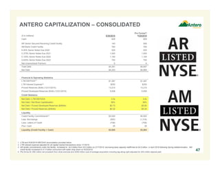 ($ in millions) 6/30/2016
Pro Forma(4)
6/30/2016
Cash $28 $28
AR Senior Secured Revolving Credit Facility 140 556
AM Bank Credit Facility 760 760
6.00% Senior Notes Due 2020 525 525
5.375% Senior Notes Due 2021 1,000 1,000
5.125% Senior Notes Due 2022 1,100 1,100
5.625% Senior Notes Due 2023 750 750
Net Unamortized Premium 6 6
Total Debt $4,281 $4,697
Net Debt $4,253 $4,669
Financial & Operating Statistics
LTM EBITDAX(1)
$1,287 $1,287
LTM Interest Expense(2) $250 $250
Proved Reserves (Bcfe) (12/31/2015) 13,215 13,215
Proved Developed Reserves (Bcfe) (12/31/2015) 5,838 5,838
Credit Statistics
Net Debt / LTM EBITDAX 3.3x 3.6x
Net Debt / Net Book Capitalization 36% 38%
Net Debt / Proved Developed Reserves ($/Mcfe) $0.73 $0.80
Net Debt / Proved Reserves ($/Mcfe) $0.32 $0.35
Liquidity
Credit Facility Commitments(3) $5,500 $5,500
Less: Borrowings (900) (1,316)
Less: Letters of Credit (708) (708)
Plus: Cash 28 28
Liquidity (Credit Facility + Cash) $3,920 $3,504
ANTERO CAPITALIZATION – CONSOLIDATED
1. LTM and 6/30/2016 EBITDAX reconciliation provided below.
2. LTM interest expense adjusted for all capital market transactions since 1/1/2015.
3. AR lender commitments under the facility increased to $4.0 billion from $3.0 billion on 2/17/2015; borrowing base capacity reaffirmed at $4.5 billion in April 2016 following Spring redetermination. AM
credit facility increased to $1.5 billion concurrent with water drop down on 9/23/2015.
4. Pro forma for $85 million net proceeds from shoe exercise and $546 million cost of acreage acquisition including tag along right adjusted for $45 million deposit paid.
47
 