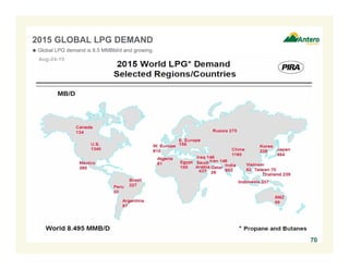 2015 GLOBAL LPG DEMAND
 Global LPG demand is 8.5 MMBbl/d and growing
70
 