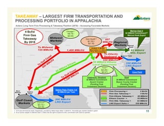 TAKEAWAY – LARGEST FIRM TRANSPORTATION AND
PROCESSING PORTFOLIO IN APPALACHIA
Odebrecht / Braskem
30 MBbl/d Commitment
Ascent Cracker
(Pending Final
Investment Decision)
Antero Long Term Firm Processing & Takeaway Position (2018) – Accessing Favorable Markets
Mariner East II
62 MBbl/d Commitment(2)
Marcus Hook Export
Shell
25 MBbl/d Commitment
Beaver County Cracker
(Pending Final
Investment Decision)
Sabine Pass (Trains 1-4)
50 MMcf/d per Train
1. 2015 and 2016 futures basis, respectively, provided by Wells Fargo dated 11/28/2014. Favorable gas markets shaded in green.
2. As an anchor shipper on Mariner East II, Antero has the right to expand its NGL commitment with notice to operator.
Chicago(1)
+$0.18 /
$(0.04)
CGTLA(1)
$(0.10) /
$(0.09)
Dom South(1)
$(1.32) /
$(1.16)
TCO(1)
$(0.29) /
$(0.47)
11
4 Bcf/d
Firm Gas
Takeaway
By 2018
Cove Point
 