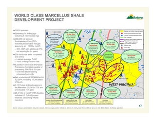 WORLD CLASS MARCELLUS SHALE
DEVELOPMENT PROJECT
100% operated
Operating 14 drilling rigs
including 5 intermediate rigs
389,000 net acres in
Southwestern Core (73%
includes processable rich gas
assuming an 1100 Btu cutoff)
– 50% HBP with additional 27%
not expiring for 5+ years
339 horizontal wells completed
and online
– Laterals average 7,400’
– 100% drilling success rate
5 plants in-service at Sherwood
Processing Complex capable of
processing 1 Bcf/d of rich gas
− Over 800 MMcf/d being
processed currently
Net production of 937 MMcfe/d in
3Q 2014, including 17,300 Bbl/d
of liquids
3,131 future drilling locations in
the Marcellus (2,256 or 72% are
processable rich gas)
26.4 Tcfe of net 3P (18% liquids),
includes 8.5 Tcfe of proved
reserves (assuming ethane
rejection) Highly-Rich Gas
119,000 Net Acres
896 Gross Locations
Rich Gas
91,000 Net Acres
633 Gross Locations
Dry Gas
104,000 Net Acres
875 Gross Locations
Highly-Rich/Condensate
75,000 Net Acres
727 Gross Locations
HEFLIN UNIT
30-Day Rate
2H: 21.4 MMcfe/d
(21% liquids)
CONSTABLE UNIT
30-Day Rate
1H: 14.3 MMcfe/d
(26% liquids)
142 Horizontals Completed
30-Day Rate
8.1 MMcf/d
6,915’ average lateral length
Sherwood
Processing
Complex
Source: Company presentations and press releases. Antero acreage position reflects tax districts in which greater than 3,000 net acres are held. Note: Rates in ethane rejection.
NERO UNIT
30-Day Rate
1H: 18.2 MMcfe/d
(27% liquids)
BEE LEWIS PAD
30-Day Rate
4-well combined
30-Day Rate of
67 MMcfe/d
(26% liquids)
RJ SMITH PAD
30-Day Rate
4-well combined
30-Day Rate of
56 MMcfe/d
(21% liquids)
17
MHR COLLINS UNIT
30-Day Rate
4-well average
9.3 MMcfe/d
(26% liquids)
HENDERSHOT UNIT
30-Day Rate
1H: 16.3 MMcfe/d
2H: 18.1 MMcfe/d
(29% liquids)
HORNET UNIT
30-Day Rate
1H: 21.8 MMcfe/d
(26% liquids)
HINTERER UNIT
30-Day Rate
1H: 12.9 MMcfe/d
(20% liquids)
 