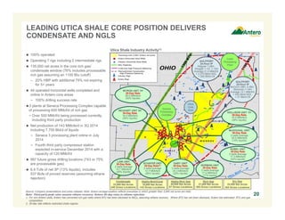 Source: Company presentations and press releases. Note: Antero acreage position reflects townships in which greater than 3,000 net acres are held.
Note: Third party peak rates assume ethane recovery; Antero 30-day rates in ethane rejection.
1. For non-Antero wells, Antero has converted rich gas rates where BTU has been disclosed to NGLs, assuming ethane recovery. Where BTU has not been disclosed, Antero has estimated BTU and gas
composition.
2. 30-day rate reflects restricted choke regime.
 100% operated
 Operating 7 rigs including 2 intermediate rigs
 135,000 net acres in the core rich gas/
condensate window (76% includes processable
rich gas assuming an 1100 Btu cutoff)
– 20% HBP with additional 79% not expiring
for 5+ years
 44 operated horizontal wells completed and
online in Antero core areas
− 100% drilling success rate
3 plants at Seneca Processing Complex capable
of processing 600 MMcf/d of rich gas
− Over 500 MMcf/d being processed currently,
including third party production
 Net production of 143 MMcfe/d in 3Q 2014
including 7,700 Bbl/d of liquids
− Seneca 3 processing plant online in July
2014
− Fourth third party compressor station
expected in-service December 2014 with a
capacity of 120 MMcf/d
 997 future gross drilling locations (743 or 75%
are processable gas)
 6.4 Tcfe of net 3P (13% liquids), includes
537 Bcfe of proved reserves (assuming ethane
rejection)
LEADING UTICA SHALE CORE POSITION DELIVERS
CONDENSATE AND NGLS
20
Utica Shale Industry Activity(1)
Cadiz
Processing
Plant
NORMAN UNIT
30-Day Rate
2 wells average
17.2 MMcfe/d
(17% liquids)
RUBEL UNIT
30-Day Rate
3 wells average
17.3 MMcfe/d
(22% liquids)
GULFPORT
24-Hour IP
McCort1-28H, 2-28H,
Stutzman 1-14H
Average 13.1 MMcf/d
+ 922 Bbl/d NGL
+ 21 Bbl/d Oil
GULFPORT
24-Hour IP
Wagner 1-28H,
Shugert 1-1H, 1-12H
Average 21.0 MMcf/d
+ 2,270 Bbl/d NGL
+ 292 Bbl/d Oil
Utica
Core
Area
GARY UNIT
30-Day Rate
3 wells average
24.3 MMcfe/d
(22% liquids)
Highly-Rich/Cond
19,000 Net Acres
143 Gross Locations
Highly-Rich Gas
20,000 Net Acres
87 Gross Locations
Rich Gas
31,000 Net Acres
265 Gross Locations
Dry Gas
32,000 Net Acres
254 Gross Locations
NEUHART UNIT 3H
30-Day Rate
16.4 MMcfe/d
(56% liquids)
Condensate
33,000 Net Acres
248 Gross Locations
DOLLISON UNIT 1H
30-Day Rate
19.0 MMcfe/d
(36% liquids)
MYRON UNIT 1H
30-Day Rate
26.0 MMcfe/d
(50% liquids)
Seneca
Processing
Complex
LAW UNIT
30-Day Rate
2 wells average
15.7 MMcfe/d
(48% liquids)
SCHAFER UNIT
30-Day Rate(2)
2 wells average
13.7 MMcfe/d
(46% liquids)
McDOUGAL UNIT
30-Day Rate
2 wells average
20.6 MMcfe/d
(14% liquids)
 