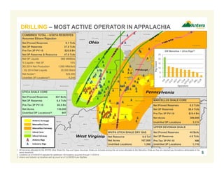 DRILLING – MOST ACTIVE OPERATOR IN APPALACHIA
1. All net acres allocated to the WV/PA Utica Shale Dry Gas and Upper Devonian Shale are included among the net acres allocated to the Marcellus Shale as they are stacked pay formations attributable to the
same leasehold.
2. Locations as of 9/30/2014 adjusted for additional 130 locations acquired through 11/3/2014.
3. Antero and industry rig locations and rig count as of 11/28/2014 per RigData.
5
COMBINED TOTAL – 6/30/14 RESERVES
Assumes Ethane Rejection
Net Proved Reserves 9.1 Tcfe
Net 3P Reserves 37.5 Tcfe
Pre-Tax 3P PV-10 $25.9 Bn
Net 3P Reserves & Resource 47.0 Tcfe
Net 3P Liquids 966 MMBbls
% Liquids – Net 3P 15%
3Q 2014 Net Production 1,080 MMcfe/d
- 3Q 2014 Net Liquids 25,000 Bbl/d
Net Acres(1) 524,000
Undrilled 3P Locations(2) 5,244
UTICA SHALE CORE
Net Proved Reserves 537 Bcfe
Net 3P Reserves 6.4 Tcfe
Pre-Tax 3P PV-10 $6.5 Bn
Net Acres 135,000
Undrilled 3P Locations(2) 997
MARCELLUS SHALE CORE
Net Proved Reserves 8.5 Tcfe
Net 3P Reserves 26.4 Tcfe
Pre-Tax 3P PV-10 $19.4 Bn
Net Acres 389,000
Undrilled 3P Locations 3,131
UPPER DEVONIAN SHALE
Net Proved Reserves 40 Bcfe
Net 3P Reserves 4.6 Tcfe
Pre-Tax 3P PV-10 NM
Undrilled 3P Locations 1,116
WV/PA UTICA SHALE DRY GAS
Net Resource 9.5 Tcf
Net Acres 167,000
Undrilled Locations 1,390
0
5
10
15
20
25
RigCount
Operators
SW Marcellus + Utica Rigs(3)
 