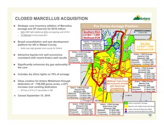 CLOSED MARCELLUS ACQUISITION
12
 Strategic core inventory addition of Marcellus
acreage and 3P reserves for $518 million
– 48% HBP with additional 44% not expiring until 2019+
– 16 MMcfe/d of net production
 Broad consolidation and new development
platform for AR in Wetzel County
– Adds new high-graded core county for Antero
 Attractive liquids-rich well economics
consistent with recent Antero well results
 Significantly enhances dry gas optionality in
the core
 Includes dry Utica rights on 78% of acreage
 Value creation for Antero Midstream through
dedication of ~106,000 gross acres, a 22%
increase over existing dedication
– AR has a 61% LP ownership in AM
● Closed September 15, 2016
Pro Forma Acreage Position
Districts with 3,000+ Antero Net Acres
Antero Horizontal Marcellus Wells
Industry Horizontal Marcellus Wells
Antero Acquisition Acreage
1.7 Bcf/1000’
Wellhead Type Curve
(Not Inclusive of wells
with Advanced
Completions)
Dry Gas
2.2 Bcf / 1,000’
Wellhead EUR
Southern Rich
2.0 Bcf / 1,000’
Wellhead EUR
Antero - 4 Well Average
(RJ Smith Pad)
Advanced 1200
Wellhead: 2.2 Bcf/1,000’
Processed: 2.6 Bcfe/1,000’
C2 Recovery: 3.2 Bcfe/1,000’
Antero - 4 Well Average
(Melody Pad)
Advanced 1200
Wellhead: 2.1 Bcf/1,000’
Processed: 2.5 Bcfe/1,000’
C2 Recovery: 3.1 Bcfe/1,000’
Antero - 3 Well Average
(Diane Davis Pad)
Advanced 1500
Wellhead: 2.3 Bcf/1,000’
Processed: 2.8 Bcfe/1,000’
C2 Recovery: 3.5 Bcfe/1,000’
Antero - 6 Well Average
(Pierpoint Pad)
Advanced 1200
Wellhead: 2.1 Bcf/1,000’
Processed: 2.6 Bcfe/1,000’
C2 Recovery: 3.2 Bcfe/1,000’
Industry - 17 Well Average
Advanced Completions
Wellhead: 2.2 Bcf/1,000’
Processed: 2.6 Bcfe/1,000’
C2 Recovery: 3.4 Bcfe/1,000’
Antero - 4 Well Average
(Noland Pad)
Advanced 1500
Wellhead: 2.0 Bcf/1,000’
Processed: 2.6 Bcfe/1,000’
C2 Recovery: 3.2 Bcfe/1,000’
Antero - 4 Well Average
(Hamilton Pad)
Advanced 1500
Wellhead: 2.0 Bcf/1,000’
Processed: 2.4 Bcfe/1,000’
C2 Recovery: 3.0 Bcfe/1,000’
Antero - 4 Well Average
(Coastal Pad)
Advanced 1200
Wellhead: 2.2 Bcf/1,000’
Processed: 2.6 Bcfe/1,000’
C2 Recovery: 3.2 Bcfe/1,000’
 
