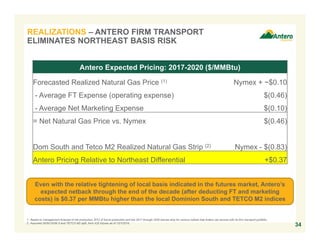 1. Based on management forecast of net production, BTU of future production and the 2017 through 2020 futures strip for various indices that Antero can access with its firm transport portfolio.
2. Assumes 50/50 DOM S and TETCO M2 split, from ICE futures as of 12/1/2016.
Antero Expected Pricing: 2017-2020 ($/MMBtu)
Forecasted Realized Natural Gas Price (1) Nymex + ~$0.10
- Average FT Expense (operating expense) $(0.46)
- Average Net Marketing Expense $(0.10)
= Net Natural Gas Price vs. Nymex $(0.46)
Dom South and Tetco M2 Realized Natural Gas Strip (2) Nymex - $(0.83)
Antero Pricing Relative to Northeast Differential +$0.37
34
Even with the relative tightening of local basis indicated in the futures market, Antero’s
expected netback through the end of the decade (after deducting FT and marketing
costs) is $0.37 per MMBtu higher than the local Dominion South and TETCO M2 indices
REALIZATIONS – ANTERO FIRM TRANSPORT
ELIMINATES NORTHEAST BASIS RISK
 