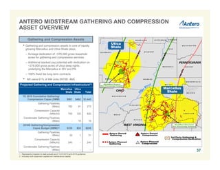 1. Represents inception to date actuals as of 12/31/2015 and 2016 guidance.
2. Includes both expansion capital and maintenance capital.
37
Utica
Shale
Marcellus
Shale
Projected Gathering and Compression Infrastructure(1)
Marcellus
Shale
Utica
Shale Total
YE 2015 Cumulative Gathering/
Compression Capex ($MM) $981 $462 $1,443
Gathering Pipelines
(Miles) 182 91 273
Compression Capacity
(MMcf/d) 700 120 820
Condensate Gathering Pipelines
(Miles) - 19 19
2016E Gathering/Compression
Capex Budget ($MM)(2) $235 $20 $255
Gathering Pipelines
(Miles) 30 1 31
Compression Capacity
(MMcf/d) 240 - 240
Condensate Gathering Pipelines
(Miles) - - -
Gathering and Compression Assets
ANTERO MIDSTREAM GATHERING AND COMPRESSION
ASSET OVERVIEW
• Gathering and compression assets in core of rapidly
growing Marcellus and Utica Shale plays
– Acreage dedication of ~576,000 gross leasehold
acres for gathering and compression services
– Additional stacked pay potential with dedication on
~278,000 gross acres of Utica deep rights
underlying the Marcellus in WV and PA
– 100% fixed fee long term contracts
• AR owns 61% of AM units (NYSE: AM)
 