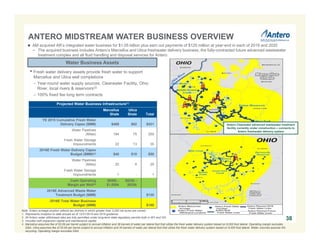 ANTERO MIDSTREAM WATER BUSINESS OVERVIEW
Note: Antero acreage position reflects tax districts in which greater than 3,000 net acres are owned.
1. Represents inception to date actuals as of 12/31/2015 and 2016 guidance.
2. All Antero water withdrawal sites are fully permitted under long-term state regulatory permits both in WV and OH.
3. Includes both expansion capital and maintenance capital.
4. Marcellus assumes fee of $3.69 per barrel subject to annual inflation and 38 barrels of water per lateral foot that utilize the fresh water delivery system based on 9,000 foot lateral. Operating margin excludes
G&A. Utica assumes fee of $3.64 per barrel subject to annual inflation and 34 barrels of water per lateral foot that utilize the fresh water delivery system based on 9,000 foot lateral. Water volumes assume 5%
recycling. Operating margin excludes G&A.
 AM acquired AR’s integrated water business for $1.05 billion plus earn out payments of $125 million at year-end in each of 2019 and 2020
− The acquired business includes Antero’s Marcellus and Utica freshwater delivery business, the fully-contracted future advanced wastewater
treatment complex and all fluid handling and disposal services for Antero
Projected Water Business Infrastructure(1)
Marcellus
Shale
Utica
Shale Total
YE 2015 Cumulative Fresh Water
Delivery Capex ($MM) $469 $62 $531
Water Pipelines
(Miles) 184 75 259
Fresh Water Storage
Impoundments 22 13 35
2016E Fresh Water Delivery Capex
Budget ($MM)(3) $40 $10 $50
Water Pipelines
(Miles) 20 9 29
Fresh Water Storage
Impoundments 1 - 1
Cash Operating
Margin per Well(4)
$950k -
$1,050k
$825k -
$925k
2016E Advanced Waste Water
Treatment Budget ($MM) $130
2016E Total Water Business
Budget ($MM) $180
Water Business Assets
• Fresh water delivery assets provide fresh water to support
Marcellus and Utica well completions
– Year-round water supply sources: Clearwater Facility, Ohio
River, local rivers & reservoirs(2)
– 100% fixed fee long term contracts
Antero Clearwater advanced wastewater treatment
facility currently under construction – connects to
Antero freshwater delivery system
38
 