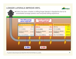 Peer 2016 average
lateral: 6,500 feet(1)
9,000
Antero 2016 average
lateral: 9,000 feet
Pre-Tax Economics
IRR (%) 63%
PV-10 ($MM) $10.0
Breakeven Nymex
($/MMBtu)
$1.09
Dev. Cost ($/Mcfe) $0.42
Pre-Tax Economics
IRR (%) 78%
PV-10 ($MM) $15.0
Breakeven Nymex
($/MMBtu)
$0.89
Dev. Cost ($/Mcfe) $0.38
4
LONGER LATERALS IMPROVE IRR%
6,500
AR Variance to Peer Average
IRR (%) +15%
PV-10 ($MM) +$5.0
Breakeven Nymex
($/MMBtu)
($0.20)
Dev. Cost ($/Mcfe) ($0.04)
Antero has been a leader in drilling longer laterals in Appalachia due to its
consolidated acreage position and horizontal drilling experience
Note - Assumes 2.0 Bcf/1,000’ type curve for the Antero Marcellus Highly-Rich Gas/Condensate (1275 – 1325 Btu).
1. Represents 2016 Marcellus average for peers including: CNX, COG, EQT, RICE, RRC based on public guidance.
 