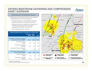 32
Gathering and Compression Assets
ANTERO MIDSTREAM GATHERING AND COMPRESSION
ASSET OVERVIEW
1. Based on 2016 capital budget.
2. Includes both expansion capital and maintenance capital.
• Gathering and compression assets in core of rapidly
growing Marcellus and Utica Shale plays
– Acreage dedication of ~576,000 gross leasehold
acres for gathering and compression services
– Additional stacked pay potential with dedication on
~278,000 gross acres of Utica deep rights
underlying the Marcellus in WV and PA
– 100% fixed fee long term contracts
Projected Gathering and Compression Infrastructure
Marcellus
Shale
Utica
Shale Total
YE 2016E Cumulative Gathering/
Compression Capex ($MM)(1) $1,216 $482 $1,698
Gathering Pipelines
(Miles) 213 94 307
Compression Capacity
(MMcf/d) 1,015 120 1,135
Condensate Gathering Pipelines
(Miles) - 19 19
2017E Gathering/Compression
Capex Budget ($MM)(2) $255 $95 $350
Gathering Pipelines
(Miles) 30 5 35
Compression Capacity
(MMcf/d) 490 - 490
 