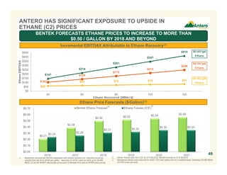$60
$65 $70 $76 $81$103
$139
$175
$212
$248
$147
$214
$281
$347
$414
$0
$50
$100
$150
$200
$250
$300
$350
$400
$450
40 60 80 100 120
EthaneEBITDAX
ANTERO HAS SIGNIFICANT EXPOSURE TO UPSIDE IN
ETHANE (C2) PRICES
2. Ethane futures data from ICE as of 9/30/2016. Bentek forecast as of 4/26/2016.
3. Represents ethane price required to match TCO strip sales price on a realized basis, assuming 20,000 Bbl/d
of ATEX costs are sunk.
ATEX FT
Ethane Recovered (MBbl/d)
$0.60/gal
Ethane
$0.50/gal
Ethane
$0.40/gal
Ethane
1. Represents incremental EBITDA associated with ethane recovery (vs. rejection) at prices
ranging from $0.40 to $0.60 per gallon. Assumes (1) ATEX costs are sunk up to 20,000
Bbl/d, (2) $3.00 NYMEX natural gas prices and (3) Borealis firm sale at NYMEX plus pricing.
49
Ethane Price Forecasts ($/Gallon)(1)
Incremental EBITDAX Attributable to Ethane Recovery(1)
BENTEK FORECASTS ETHANE PRICES TO INCREASE TO MORE THAN
$0.50 / GALLON BY 2018 AND BEYOND
$0.21
$0.39
$0.50 $0.52 $0.54 $0.56
$0.24
$0.26
$0.31 $0.32
$0.35 $0.35
$0.00
$0.10
$0.20
$0.30
$0.40
$0.50
$0.60
$0.70
2016 2017 2018 2019 2020 2021
Bentek Ethane Forecast Ethane Futures (ICE)
(2) (2)
 