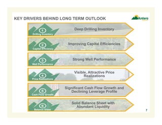 KEY DRIVERS BEHIND LONG TERM OUTLOOK
Deep Drilling Inventory
Improving Capital Efficiencies
Strong Well Performance
Visible, Attractive Price
Realizations
Significant Cash Flow Growth and
Declining Leverage Profile
7
Drilling Inventory
Capital Efficiency
Well Performance
Price Realizations
Cash Flow Growth
Solid Balance Sheet with
Abundant Liquidity
Balance Sheet
 