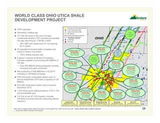 Note: Antero acreage position reflects townships in which greater than 3,000 net acres are held. Antero 30-day rates in ethane rejection.
1. 30-day rate reflects restricted choke regime.
 100% operated
 Operating 3 drilling rigs
 147,000 net acres in the core rich gas/
condensate window (73% includes processable
rich gas assuming an 1100 Btu cutoff)
– 28% HBP with additional 61% not expiring
for 5+ years
 93 operated horizontal wells completed and
online in Antero core areas
− 100% drilling success rate
 4 plants in-service at Seneca Processing
Complex capable of processing 800 MMcf/d of
rich gas
− Over 500 MMcf/d being processed currently,
including third party production
 Net production of 446 MMcfe/d in 4Q 2015
including 21,000 Bbl/d of liquids
 Fifth third-party compressor station went in-
service September 2015 with a capacity of 120
MMcf/d
 First AM compressor station went in-service
November 2015
 1,024 future gross drilling locations (735 or 72%
are processable gas)
 7.6 Tcfe of net 3P (15% liquids), includes
758 Bcfe of proved reserves (assuming ethane
rejection)
WORLD CLASS OHIO UTICA SHALE
DEVELOPMENT PROJECT
29
Cadiz
Processing
Plant
NORMAN UNIT
30-Day Rate
2 wells average
16.8 MMcfe/d
(15% liquids)
RUBEL UNIT
30-Day Rate
3 wells average
17.2 MMcfe/d
(20% liquids)
Utica
Core
Area
GARY UNIT
30-Day Rate
3 wells average
24.2 MMcfe/d
(21% liquids)
Highly-Rich/Cond
29,000 Net Acres
139 Gross Locations
Highly-Rich Gas
11,000 Net Acres
94 Gross Locations
Rich Gas
30,000 Net Acres
254 Gross Locations
Dry Gas
41,000 Net Acres
289 Gross Locations
NEUHART UNIT 3H
30-Day Rate
16.2 MMcfe/d
(57% liquids)
Condensate
36,000 Net Acres
248 Gross Locations
DOLLISON UNIT 1H
30-Day Rate
19.8 MMcfe/d
(40% liquids)
MYRON UNIT 1H
30-Day Rate
26.8 MMcfe/d
(52% liquids)
Seneca
Processing
Complex
LAW UNIT
30-Day Rate
2 wells average
16.1 MMcfe/d
(50% liquids)
SCHAFER UNIT
30-Day Rate(1)
2 wells average
14.2 MMcfe/d
(49% liquids)
URBAN PAD
30-Day Rate
4 wells average
18.8 MMcfe/d
(15% liquids)
GRAVES UNIT
500’ Density Pilot
30-Day Rate
4 wells average
15.5 MMcfe/d
(24% liquids)
FRANKLIN UNIT
30-Day Rate
3 wells average
17.6 MMcfe/d
(16% liquids)
FRAKES UNIT
30-Day Rate
2 wells average
18.6 MMcfe/d
(42% liquids)
 