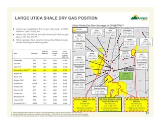LARGE UTICA SHALE DRY GAS POSITION
31
 Antero has completed its first dry gas Utica well – a 6,620’
lateral in Tyler County, WV
 Antero has 229,000 net acres of exposure to Utica dry gas
play in OH, WV and PA
 Other operators have reported strong Utica Shale dry gas
results including the following wells:
Chesapeake
Hubbard BRK #3H
3,550’ Lateral
IP 11.1 MMcf/d
Hess
Porterfield 1H-17
5,000’ Lateral
IP 17.2 MMcf/d
Gulfport
Irons #1-4H
5,714’ Lateral
IP 30.3 MMcf/d
Eclipse
Tippens #6H
5,858’ Lateral
IP 23.2 MMcf/d
Magnum Hunter
Stalder #3UH
5,050’ Lateral
IP 32.5 MMcf/d
Well Operator
24-hr IP
(MMcf/d)
Lateral
Length
(Ft)
24-hr
IP/1,000’
Lateral
(MMcf/d)
Scotts Run EQT 72.9 3,221 22.633
Gaut 4IH CNX 61.0 5,840 11.131
CSC #11H RRC 59.0 5,420 10.886
Stewart-Win 1300U MHR 46.5 5,289 8.792
Bigfoot 9H RICE 41.7 6,957 5.994
Blank U-7H GST 36.8 6,617 5.561
Stalder #3UH MHR 32.5 5,050 6.436
Irons #1-4H GPOR 30.3 5,714 5.303
Pribble 6HU SGY 30.0 3,605 8.322
Simms U-5H GST 29.4 4,447 6.611
Conner 6H CVX 25.0 6,451 3.875
Messenger 3H SWN 25.0 5,889 4.245
Tippens #6H ECR 23.2 5,858 3.960
Porterfield 1H-17 HESS 17.2 5,000 3.440
1. Antero acreage position reflects tax districts in which greater than 3,000 net acres are held in OH, WV and PA.
2. Stewart-Winland well is most proximate Utica test to Antero’s Tyler County, WV well which is currently being completed.
3. The Rymer 4HD has been flowing into the sales line for 20 days with an average choke-restricted flow rate of 20 MMcf/d.
Magnum Hunter
Stewart Winland 1300U
5,289’ Lateral
IP 46.5 MMcf/d
Range
Claysville SC #11H
5,420’ Lateral
IP 59.0 MMcf/d
Chevron
Conner 6H
6,451’ Lateral
IP 25.0 MMcf/d
Gastar
Simms U-5H
4,447’ Lateral
IP 29.4 MMcf/d
Utica Shale Dry Gas Acreage in OH/WV/PA(1)
Rice
Bigfoot 9H
6,957’ Lateral
IP 41.7 MMcf/d
AR Utica Shale Dry Gas
WV/PA
Net Resource
12.5 to 16 Tcf
1,889 Gross Locations
188,000 Net Acres
AR Utica Shale Dry Gas
Ohio
3P Reserves
2.4 Tcf
289 Gross Locations
41,000 Net Acres
AR Utica Shale Dry Gas
Total OH/WV/PA
Net Resource
14.9 to 18.4 Tcf
2,178 Gross Locations
229,000 Net Acres
Stone Energy
Pribble 6HU
3,605’ Lateral
IP 30.0 MMcf/d
Southwestern
Messenger 3H
5,889’ Lateral
IP 25.0 MMcf/d
Rice
Blue Thunder
10H, 12H
≈9,000’ Lateral
Gastar
Blake U-7H
6,617’ Lateral
IP 36.8 MMcf/d
EQT
Scotts Run
3,221’ Lateral
IP 72.9 MMcf/d
CNX
Gaut 4IH
5,840’ Lateral
IP 61.0 MMcf/d
(2)
Antero
Rymer 4HD
6,620’ Lateral
IP 20.0 MMcf/d
(3)
 