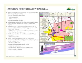 ANTERO’S FIRST UTICA DRY GAS WELL
32
 Antero recently drilled and completed its first dry gas Utica well in
Tyler County, WV (Rymer 4HD)
− 11,409 Total Vertical Depth (TVD)
− 6,620’ lateral length
− 100% working interest
− 20 MMcf/d restricted flow rate
 Dry gas fairway extends from the Antero Utica acreage in eastern
Ohio to the Antero Marcellus play acreage in northern West
Virginia
 188,000 net acres in West Virginia and Pennsylvania with net
resource of 12.5 to 16 Tcf as of 9/30/2015 (not included in 40.7
Tcfe of net 3P reserves)
− 1,889 locations underlying current Marcellus Shale leasehold in
West Virginia and Pennsylvania
 41,000 net acres in Ohio with net 3P reserves of 2.4 Tcf as of
12/31/2014
− 289 locations in Ohio
 In total, Antero has 229,000 net acres and 2,178 potential
locations in the Point Pleasant high pressure, high porosity dry gas
fairway in OH, WV and PA
− 10,000’ to 14,500’ TVD
− Density log porosity values average > 8.5%
− 120’ to 130’ total thickness
− 25 MMcf/d to 73 MMcf/d industry 24-hr IP flow rates
− 1000 to 1040 BTU expected
NOTE: Wellbore diagram for illustrative purposes only.
Targeted Pay Zone
IP / 1,000’ Lateral (MMcf/d)
5.0 – 10.0
10.0 – 15.0
15.0 – 25.0
Gulfport
Irons #1-4H
5,714’ Lateral
IP/1,000’: 5.3 MMcf/d
Range
Claysville SC #11H
5,420’ Lateral
IP/1,000’: 10.9 MMcf/d
CNX
Gaut 4IH
5,840’ Lateral
IP/1,000’: 10.4 MMcf/d
EQT
Scotts Run
3,221’ Lateral
IP/1,000’: 22.6 MMcf/d
Gastar
Blake U-7H
6,617’ Lateral
IP/1,000’: 5.6 MMcf/d
Gastar
Sims U-5H
4,447’ Lateral
IP/1,000’: 6.6 MMcf/d
Stone Energy
Pribble 6HU
3,605’ Lateral
IP/1,000’: 8.3 MMcf/d
Magnum Hunter
Stalder #3UH
5,050’ Lateral
IP/1,000’: 6.4 MMcf/d
Magnum Hunter
Stewart Winland 1300U
5,280’ Lateral
IP/1,000’: 8.8 MMcf/d
Utica Dry Gas Fairway
Antero
Rymer 4HD
6,620’ Lateral
IP 20.0 MMcf/d
 