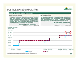 Moody's S&P
POSITIVE RATINGS MOMENTUM
Moody’s / S&P Historical Corporate Credit Ratings
“We could raise the ratings due to our assessment of an improvement in
the company's financial profile. An improvement in the financial profile
would include maintaining FFO to debt of greater than 45% and
narrowing the amount that the company outspends its cash flows by.”
- S&P Credit Research, September 2014
"The upgrade reflects Moody's expectation that Antero will continue to
report strong production growth and increasing reserves despite
challenging market conditions and without a significant increase in
leverage. Antero's low finding and development costs and significant
commodity hedge position should allow the company to continue to
prosper despite today's low commodity price environment.“
- Moody’s Credit Research, February 2015
Corporate Credit Rating
(Moody’s / S&P)
Ba3 / BB-
B1 / B+
B2 / B
B3 / B-
2/24/2011 10/21/2013 9/4/20145/31/13
Ba2 / BB
Ba1 / BB+
Caa1 / CCC+
(1)
1. Represents corporate credit rating of Antero Resources Corporation / Antero Resources LLC.
Baa3 / BBB-
Moody’s Upgrade Rationale S&P Upgrade Criteria
56
3/31/2015
Ba2/BB
9/30/20159/1/2010
 