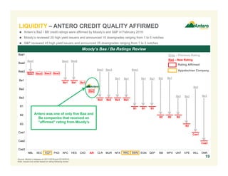 Baa3
Ba1 Ba1 Ba1
Ba3 Ba3 Ba3 Ba3
B1 B1 B1
B2 B2 B2
B3
Caa1
Caa2
Baa2
Baa3 Baa3 Baa3
Baa2 Baa2
Ba2
Baa3 Baa3
Ba1 Ba1
Baa3
Ba1 Ba1 Ba1 Ba1
Ba3 Ba3
Ba2
Ba3
-Baa3
Baa3
Baa3
Baa3
Baa3
Baa3
Baa3
Baa3
Baa3
Baa3
Baa3
Baa3
NBL XEC EQT PXD APC HES CXO AR CLR MUR NFX RRC SWN EGN QEP SM WPX UNT EPE WLL DNR
19
Moody’s Baa / Ba Ratings Review
Source: Moody’s releases on 02/11/2016 and 02/18/2016.
Note: Issuers are sorted based on rating following review.
 Antero’s Ba2 / BB credit ratings were affirmed by Moody’s and S&P in February 2016
 Moody’s reviewed 20 high yield issuers and announced 16 downgrades ranging from 1 to 5 notches
 S&P reviewed 45 high yield issuers and announced 25 downgrades ranging from 1 to 3 notches
Antero was one of only five Baa and
Ba companies that received an
“affirmed” rating from Moody’s
AR
Rating Affirmed
Baa1
Baa2
Baa3
Ba1
Ba2
Ba3
B1
B2
B3
Caa1
Caa2
Caa3
Gray – Previous Rating
Red – New Rating
Appalachian Company
LIQUIDITY – ANTERO CREDIT QUALITY AFFIRMED
 