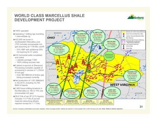 WORLD CLASS MARCELLUS SHALE
DEVELOPMENT PROJECT
100% operated
Operating 7 drilling rigs including
1 intermediate rig
422,000 net acres in
southwestern Marcellus core
(75% includes processable rich
gas assuming an 1100 Btu cutoff)
– 52% HBP with additional 25%
not expiring for 5+ years
433 horizontal wells completed
and online
– Laterals average 7,500’
– 100% drilling success rate
6 plants in-service at Sherwood
Processing Complex capable of
processing in excess of 1.2 Bcf/d
of rich gas
− Over 900 MMcf/d of Antero gas
being processed currently
Net production of 1,051 MMcfe/d
in 4Q 2015, including 33,750
Bbl/d of liquids
2,905 future drilling locations in
the Marcellus (2,150 or 74% are
processable rich gas)
29.6 Tcfe of net 3P (21% liquids),
includes 11.4 Tcfe of proved
reserves (assuming ethane
rejection except for 1.1 Tcfe)
Highly-Rich Gas
138,000 Net Acres
971 Gross Locations
Rich Gas
91,000 Net Acres
553 Gross Locations
Dry Gas
107,000 Net Acres
755 Gross Locations
Highly-Rich/Condensate
86,000 Net Acres
626 Gross Locations
HEFLIN UNIT
30-Day Rate
2H: 21.4 MMcfe/d
(21% liquids)
CONSTABLE UNIT
30-Day Rate
1H: 14.3 MMcfe/d
(25% liquids)
Sherwood
Processing
Complex
Source: Company presentations and press releases. Antero acreage position reflects tax districts in which greater than 3,000 net acres are held. Note: Rates in ethane rejection.
NERO UNIT
30-Day Rate
1H: 18.2 MMcfe/d
(27% liquids)
BEE LEWIS PAD
30-Day Rate
4-well combined
30-Day Rate of
67 MMcfe/d
(26% liquids)
RJ SMITH PAD
30-Day Rate
4-well combined
30-Day Rate of
56 MMcfe/d
(21% liquids)
31
HENDERSHOT UNIT
30-Day Rate
1H: 16.3 MMcfe/d
2H: 18.1 MMcfe/d
(29% liquids)
HORNET UNIT
30-Day Rate
1H: 21.5 MMcfe/d
2H: 17.2 MMcfe/d
(26% liquids)
CARR UNIT
30-Day Rate
2H: 20.6 MMcfe/d
(20% liquids)
WAGNER PAD
30-Day Rate
4-well combined
30-Day Rate of
59 MMcfe/d
(14% liquids)
 