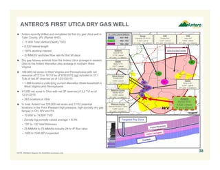 ANTERO’S FIRST UTICA DRY GAS WELL
38
 Antero recently drilled and completed its first dry gas Utica well in
Tyler County, WV (Rymer 4HD)
− 11,409 Total Vertical Depth (TVD)
− 6,620’ lateral length
− 100% working interest
− 20 MMcf/d restricted flow rate for first 90 days
 Dry gas fairway extends from the Antero Utica acreage in eastern
Ohio to the Antero Marcellus play acreage in northern West
Virginia
 188,000 net acres in West Virginia and Pennsylvania with net
resource of 12.5 to 16 Tcf as of 9/30/2015 (not included in 37.1
Tcfe of net 3P reserves as of 12/31/2015)
− 1,889 locations underlying current Marcellus Shale leasehold in
West Virginia and Pennsylvania
 41,000 net acres in Ohio with net 3P reserves of 2.3 Tcf as of
12/31/2015
− 263 locations in Ohio
 In total, Antero has 229,000 net acres and 2,152 potential
locations in the Point Pleasant high pressure, high porosity dry gas
fairway in OH, WV and PA
− 10,000’ to 14,500’ TVD
− Density log porosity values average > 8.5%
− 120’ to 130’ total thickness
− 25 MMcf/d to 73 MMcf/d industry 24-hr IP flow rates
− 1000 to 1040 BTU expected
NOTE: Wellbore diagram for illustrative purposes only.
Targeted Pay Zone
IP / 1,000’ Lateral (MMcf/d)
5.0 – 10.0
10.0 – 15.0
15.0 – 25.0
Gulfport
Irons #1-4H
5,714’ Lateral
IP/1,000’: 5.3 MMcf/d
Range
Claysville SC #11H
5,420’ Lateral
IP/1,000’: 10.9 MMcf/d
CNX
Gaut 4IH
5,840’ Lateral
IP/1,000’: 10.4 MMcf/d
EQT
Scotts Run
3,221’ Lateral
IP/1,000’: 22.6 MMcf/d
Gastar
Blake U-7H
6,617’ Lateral
IP/1,000’: 5.6 MMcf/d
Gastar
Sims U-5H
4,447’ Lateral
IP/1,000’: 6.6 MMcf/d
Stone Energy
Pribble 6HU
3,605’ Lateral
IP/1,000’: 8.3 MMcf/d
Magnum Hunter
Stalder #3UH
5,050’ Lateral
IP/1,000’: 6.4 MMcf/d
Magnum Hunter
Stewart Winland 1300U
5,280’ Lateral
IP/1,000’: 8.8 MMcf/d
Utica Dry Gas Fairway
Antero
Rymer 4HD
6,620’ Lateral
IP 20.0 MMcf/d
 