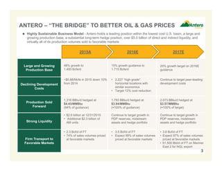 ANTERO – “THE BRIDGE” TO BETTER OIL & GAS PRICES
2015A 2016E 2017E
Large and Growing
Production Base
Declining Development
Costs
Production Sold
Forward
Strong Liquidity
Firm Transport to
Favorable Markets
48% growth to
1.493 Bcfe/d
15% growth guidance to
1.715 Bcfe/d
20% growth target on 2016E
guidance
~$0.88/Mcfe in 2015 down 10%
from 2014
• 2,227 “high grade”
horizontal locations with
similar economics
• Target 12% cost reduction
Continue to target peer-leading
development costs
1,316 BBtu/d hedged at
$4.43/MMBtu
(94% of guidance)
1,793 BBtu/d hedged at
$3.94/MMBtu
(≈100% of guidance)
2,073 BBtu/d hedged at
$3.57/MMBtu
(≈100% of target)
• $2.6 billion at 12/31/2015
• Additional $2.3 billion of
AM units
Continue to target growth in
PDP reserves, midstream
assets and hedge portfolio
Continue to target growth in
PDP reserves, midstream
assets and hedge portfolio
• 2.3 Bcf/d of FT
• 74% of sales volumes priced
at favorable markets
• 3.5 Bcf/d of FT
• Expect 99% of sales volumes
priced at favorable markets
• 3.6 Bcf/d of FT
• Expect 97% of sales volumes
priced at favorable markets
• 61,500 Bbl/d of FT on Mariner
East 2 for NGL export
 Highly Sustainable Business Model - Antero holds a leading position within the lowest cost U.S. basin, a large and
growing production base, a substantial long-term hedge position, over $5.0 billion of direct and indirect liquidity, and
virtually all of its production volumes sold to favorable markets
3
 