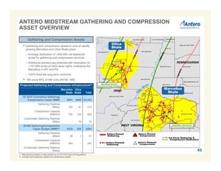 1. Represents inception to date actuals as of 12/31/2015 and 2016 guidance.
2. Includes both expansion capital and maintenance capital.
43
Utica
Shale
Marcellus
Shale
Projected Gathering and Compression Infrastructure(1)
Marcellus
Shale
Utica
Shale Total
YE 2015 Cumulative Gathering/
Compression Capex ($MM) $981 $462 $1,443
Gathering Pipelines
(Miles) 182 91 273
Compression Capacity
(MMcf/d) 700 120 820
Condensate Gathering Pipelines
(Miles) - 19 19
2016E Gathering/Compression
Capex Budget ($MM)(2) $235 $20 $255
Gathering Pipelines
(Miles) 30 1 31
Compression Capacity
(MMcf/d) 240 - 240
Condensate Gathering Pipelines
(Miles) - - -
Gathering and Compression Assets
ANTERO MIDSTREAM GATHERING AND COMPRESSION
ASSET OVERVIEW
• Gathering and compression assets in core of rapidly
growing Marcellus and Utica Shale plays
– Acreage dedication of ~438,000 net leasehold
acres for gathering and compression services
– Additional stacked pay potential with dedication on
~147,000 acres of Utica deep rights underlying the
Marcellus in WV and PA
– 100% fixed fee long term contracts
• AR owns 66% of AM units (NYSE: AM)
 