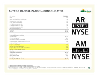 ($ in millions) 12/31/2015
Cash $23
Senior Secured Revolving Credit Facility 707
Midstream Bank Credit Facility 620
6.00% Senior Notes Due 2020 525
5.375% Senior Notes Due 2021 1,000
5.125% Senior Notes Due 2022 1,100
5.625% Senior Notes Due 2023 750
Net Unamortized Premium 7
Total Debt $4,709
Net Debt $4,686
Financial & Operating Statistics
LTM EBITDAX(1)
$1,221
LTM Interest Expense(2) $237
Proved Reserves (Bcfe) (12/31/2015) 13,215
Proved Developed Reserves (Bcfe) (12/31/2015) 5,838
Credit Statistics
Net Debt / LTM EBITDAX 3.8x
Net Debt / Net Book Capitalization 39%
Net Debt / Proved Developed Reserves ($/Mcfe) $0.80
Net Debt / Proved Reserves ($/Mcfe) $0.35
Liquidity
Credit Facility Commitments(3) $5,500
Less: Borrowings (1,327)
Less: Letters of Credit (702)
Plus: Cash 23
Liquidity (Credit Facility + Cash) $3,494
ANTERO CAPITALIZATION – CONSOLIDATED
1. LTM and 12/31/2015 EBITDAX reconciliation provided below.
2. LTM interest expense adjusted for all capital market transactions since 1/1/2015.
3. AR lender commitments under the facility increased to $4.0 billion from $3.0 billion on 2/17/2015; borrowing base capacity increased to $4.5 billion from $4.0 billion on 10/26/2015. AM credit facility
increased to $1.5 billion concurrent with water drop down on 9/23/2015.
49
 