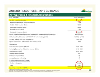 ANTERO RESOURCES – 2016 GUIDANCE
Key Variable 2016 Guidance
Net Daily Production (MMcfe/d) 1,715
Net Residue Natural Gas Production (MMcf/d) 1,355
Net C3+ NGL Production (Bbl/d) 46,500
Net Ethane Production (Bbl/d) 10,000
Net Oil Production (Bbl/d) 3,500
Net Liquids Production (Bbl/d) 60,000
Natural Gas Realized Price Premium to NYMEX Henry Hub Before Hedging ($/Mcf)(1)(2) +$0.00 to $0.10
Oil Realized Price Differential to NYMEX WTI Oil Before Hedging ($/Bbl) $(10.00) - $(11.00)
C3+ NGL Realized Price (% of NYMEX WTI)(1) 35% - 40%
Ethane Realized Price (Differential to Mont Belvieu) ($/Gal) $0.00
Operating:
Cash Production Expense ($/Mcfe)(3) $1.50 - $1.60
Marketing Expense, Net of Marketing Revenue ($/Mcfe) $0.15 - $0.20
G&A Expense ($/Mcfe) $0.20 - $0.25
Operated Wells Completed 110
Drilled Uncompleted Wells 70
Average Operated Drilling Rigs ≈ 7
Capital Expenditures ($MM):
Drilling & Completion $1,300
Land $100
Total Capital Expenditures ($MM) $1,400
1. Based on current strip pricing as of December 31, 2015.
2. Includes Btu upgrade as Antero’s processed tailgate and unprocessed dry gas production is greater than 1000 Btu on average.
3. Includes lease operating expenses, gathering, compression and transportation expenses and production taxes.
Key Operating & Financial Assumptions
50
 