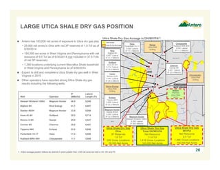 LARGE UTICA SHALE DRY GAS POSITION 
26 
 Antero has 183,000 net acres of exposure to Utica dry gas play 
− 29,000 net acres in Ohio with net 3P reserves of 1.9 Tcf as of 
6/30/2014 
− 154,000 net acres in West Virginia and Pennsylvania with net 
resource of 9.5 Tcf as of 6/30/2014 (not included in 37.5 Tcfe 
of net 3P reserves) 
− 1,390 locations underlying current Marcellus Shale leasehold 
in West Virginia and Pennsylvania as of 9/30/2014 
 Expect to drill and complete a Utica Shale dry gas well in West 
Virginia in 2015 
 Other operators have reported strong Utica Shale dry gas 
results including the following wells: 
Chesapeake 
Hubbard BRK #3H 
3,550’ Lateral 
IP 11.1 MMcf/d 
Utica Shale Dry Gas Acreage in OH/WV/PA(1) 
Hess 
Porterfield 1H-17 
5,000’ Lateral 
IP 17.2 MMcf/d 
Rice 
Bigfoot 9H 
6,957’ Lateral 
IP 41.7 MMcf/d 
Gulfport 
Irons #1-4H 
5,714’ Lateral 
IP 30.3 MMcf/d 
Eclipse 
Tippens #6H 
5,858’ Lateral 
IP 23.2 MMcf/d 
Magnum Hunter 
Stalder #3UH 
5,050’ Lateral 
IP 32.5 MMcf/d 
Antero 
Planned 
Utica Well 
IP 
(MMcf/d) 
Lateral 
Length (Ft) 
Well Operator 2015 
Stewart Winland 1300U Magnum Hunter 46.5 5,289 
Bigfoot 9H Rice Energy 41.7 6,957 
Stalder #3UH Magnum Hunter 32.5 5,050 
Irons #1-4H Gulfport 30.3 5,714 
Simms U-5H Gastar 29.4 4,447 
Conner 6H Chevron 25.0 6,451 
Tippens #6H Eclipse 23.2 5,858 
Porterfield 1H-17 Hess 17.2 5,000 
Hubbard BRK #3H Chesapeake 11.1 3,550 
1. Antero acreage position reflects tax districts in which greater than 3,000 net acres are held in OH, WV and PA. 
Magnum Hunter 
Stewart Winland 1300U 
5,289’ Lateral 
IP 46.5 MMcf/d 
Range 
Utica Well 
Drilling 
Chevron 
Conner 6H 
6,451’ Lateral 
IP 25.0 MMcf/d 
Gastar 
Simms U-5H 
4,447’ Lateral 
IP 29.4 MMcf/d 
Utica Shale Dry Gas 
WV/PA 
Net Resource 
9.5 Tcf 
1,390 Gross Locations 
154,000 Net Acres 
Utica Shale Dry Gas 
Ohio 
3P Reserves 
1.9 Tcf 
226 Gross Locations 
29,000 Net Acres 
Utica Shale Dry Gas 
Total OH/WV/PA 
Net Resource 
11.4 Tcf 
1,616 Gross Locations 
183,000 Net Acres 
Stone Energy 
Utica Well 
Drilling 
Chesapeake 
Utica Well 
Drilling 
 