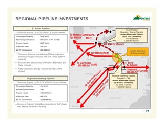 27 
Rover Pipeline 
Operator – Energy Transfer 
Antero Midstream Option 
Up to 20% Ownership 
2017 in-service 
3.25 Bcf/d Pipeline 
Antero Marcellus 
& Utica Acreage 
Seneca 
Sherwood 
REGIONAL PIPELINE INVESTMENTS 
ET Rover Pipeline 
• Option to Acquire Up to 20% Non-Op Equity Interest 
• Connects Antero’s Marcellus and Utica projects to 
existing Chicago, Michcon, and Gulf Coast pipeline 
capacity 
• Provides first interconnect of Antero’s Marcellus and 
Utica projects 
• Fully subscribed Energy Transfer (NYSE: ETP) 
project 
Regional Gathering Pipeline 
• Option to Acquire Up To 15% Non-Op Equity Interest 
● Connects Antero’s Marcellus production to Gulf Coast 
and Atlantic Seaboard capacity 
Regional Gathering Pipeline 
Operator – TBA 
Antero Midstream Option 
Up to 15% Ownership 
4Q 2015 in-service 
1.4 Bcf/d Pipeline 
Throughput Capacity: 3.25 Bcf/d 
Pipeline Specifications: 800 miles of 36” and 42” 
Project Capital: $4.3 Billion 
In-Service Date: 1Q 2017 
AR FT Commitment: 800 MMcf/d 
Throughput Capacity: 1.4 Bcf/d 
Pipeline Specifications: TBD 
Project Capital: ≈ $400 Million 
In-Service Date: 4Q 2015 
AR FT Commitment: 1,100 MMcf/d 
 