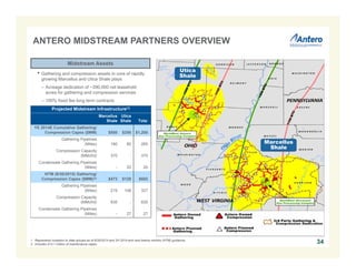 ANTERO MIDSTREAM PARTNERS OVERVIEW 
Midstream Assets 
• Gathering and compression assets in core of rapidly 
growing Marcellus and Utica Shale plays 
– Acreage dedication of ~390,000 net leasehold 
acres for gathering and compression services 
– 100% fixed fee long term contracts 
Utica 
Shale 
Marcellus 
Shale 
Projected Midstream Infrastructure(1) 
Marcellus 
Shale 
Utica 
Shale Total 
YE 2014E Cumulative Gathering/ 
Compression Capex ($MM) $850 $350 $1,200 
Gathering Pipelines 
(Miles) 180 85 265 
Compression Capacity 
(MMcf/d) 370 - 370 
Condensate Gathering Pipelines 
(Miles) - 20 20 
NTM (9/30/2015) Gathering/ 
Compression Capex ($MM)(2) $473 $129 $602 
Gathering Pipelines 
(Miles) 219 108 327 
Compression Capacity 
(MMcf/d) 835 - 835 
Condensate Gathering Pipelines 
(Miles) - 27 27 
1. Represents inception to date actuals as of 6/30/2014 and 2H 2014 and next twelve months (NTM) guidance. 
2. Includes $14.7 million of maintenance capex. 34 
 