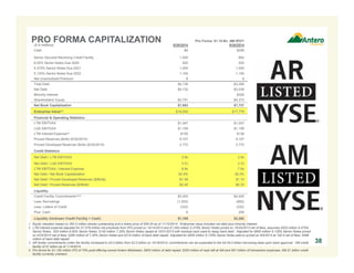 PRO FORMA CAPITALIZATION ($ in millions) 9/30/2014 
Pro Forma $1.15 Bn AM IPO(4) 
9/30/2014 
Cash $6 $256 
Senior Secured Revolving Credit Facility 1,505 662 
6.00% Senior Notes Due 2020 525 525 
5.375% Senior Notes Due 2021 1,000 1,000 
5.125% Senior Notes Due 2022 1,100 1,100 
Net Unamortized Premium 8 8 
Total Debt $4,138 $3,295 
Net Debt $4,132 $3,039 
Minority Interest - $326 
Shareholders' Equity $3,751 $4,372 
Net Book Capitalization $7,883 $7,737 
Enterprise Value(1) $18,545 $17,778 
Financial & Operating Statistics 
LTM EBITDAX $1,047 $1,047 
LQA EBITDAX $1,109 $1,109 
LTM Interest Expense(2) $155 $138 
Proved Reserves (Bcfe) (6/30/2014) 9,107 9,107 
Proved Developed Reserves (Bcfe) (6/30/2014) 2,772 2,772 
Credit Statistics 
Net Debt / LTM EBITDAX 3.9x 2.9x 
Net Debt / LQA EBITDAX 3.7x 2.7x 
LTM EBITDAX / Interest Expense 6.8x 7.6x 
Net Debt / Net Book Capitalization 52.4% 39.3% 
Net Debt / Proved Developed Reserves ($/Mcfe) $1.49 $1.10 
Net Debt / Proved Reserves ($/Mcfe) $0.45 $0.33 
Liquidity 
Credit Facility Commitments(3)(4) $3,000 $4,000 
Less: Borrowings (1,505) (662) 
Less: Letters of Credit (332) (332) 
Plus: Cash 6 256 
Liquidity (Undrawn Credit Facility + Cash) $1,169 $3,262 
1. Equity valuation based on 262.0 million shares outstanding and a share price of $55.00 as of 11/10/2014. Enterprise value includes net debt plus minority interest. 
2. LTM interest expense adjusted for $1,578 million net proceeds from IPO priced on 10/14/2013 and $1,000 million 5.375% Senior Notes priced on 10/24/2013 net of fees; assumes $525 million 9.375% 
Senior Notes, $25 million 9.00% Senior Notes, $140 million 7.25% Senior Notes repaid at 10/31/2013 with residual cash used to repay bank debt. Adjusted for $600 million 5.125% Senior Notes priced 
on 4/23/2014 net of fees; $260 million of 7.25% Senior Notes and $315 million of bank debt repaid. Adjusted for $500 million 5.125% Senior Notes add-on priced on 9/4/2014 at 100.5 net of fees; $496 
million of bank debt repaid. 
3. AR lender commitments under the facility increased to $3.0 billion from $2.5 billion on 10/16/2014; commitments can be expanded to the full $4.0 billion borrowing base upon bank approval. AM credit 
facility of $1 billion as of 11/4/2014. 
4. Pro forma for $1,150 million IPO of 70% post-offering owned Antero Midstream; $843 million of debt repaid, $250 million of cash left at AM and $57 million of transaction expenses. AM $1 billion credit 
facility currently undrawn. 
38 
 