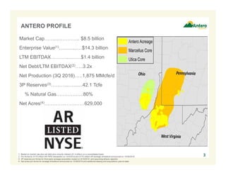 ANTERO PROFILE
3
Market Cap…….....………... $8.5 billion
Enterprise Value(1)…..........…$14.3 billion
LTM EBITDAX………......…..$1.4 billion
Net Debt/LTM EBITDAX(2)…..3.2x
Net Production (3Q 2016)…..1,875 MMcfe/d
3P Reserves(3)………..….......42.1 Tcfe
% Natural Gas……………..80%
Net Acres(4)………….…………629,000
1. Based on market cap plus net debt plus minority interest ($1.4 billion) on a consolidated basis.
2. Pro forma for $175 million AR PIPE transaction on 10/3/2016 and $170 million AR acreage divestiture announced on 10/26/2016.
3. 3P reserves pro forma for third party acreage acquisition closed on 9/15/2016 and assuming ethane rejection.
4. Net acres pro forma for acreage divestiture announced on 10/26/2016 and additional leasing and acquisitions year-to-date.
 