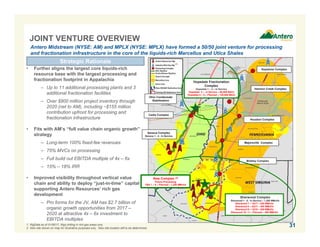 JOINT VENTURE OVERVIEW
31
Antero Midstream (NYSE: AM) and MPLX (NYSE: MPLX) have formed a 50/50 joint venture for processing
and fractionation infrastructure in the core of the liquids-rich Marcellus and Utica Shales
Majorsville Complex
Mobley Complex
Houston Complex
Keystone Complex
Harmon Creek Complex
Hopedale Fractionation
Complex
Hopedale 1 – 2 – In Service
Hopedale 3 – In Service – 60,000 Bbl/d
Hopedale 4 – 5 – Planned – 120,000 Bbl/d
Cadiz Complex
Seneca Complex
Seneca 1 - 4 - In Service
Ohio Condensate
Stabilization
Strategic Rationale
• Further aligns the largest core liquids-rich
resource base with the largest processing and
fractionation footprint in Appalachia
‒ Up to 11 additional processing plants and 3
additional fractionation facilities
‒ Over $800 million project inventory through
2020 (net to AM), including ~$155 million
contribution upfront for processing and
fractionation infrastructure
• Fits with AM’s “full value chain organic growth”
strategy
‒ Long-term 100% fixed-fee revenues
‒ 75% MVCs on processing
‒ Full build out EBITDA multiple of 4x – 6x
‒ 15% – 18% IRR
• Improved visibility throughout vertical value
chain and ability to deploy “just-in-time” capital
supporting Antero Resources’ rich gas
development
‒ Pro forma for the JV, AM has $2.7 billion of
organic growth opportunities from 2017 –
2020 at attractive 4x – 6x investment to
EBITDA multiples
Sherwood Complex
Sherwood 1 - 6 - In Service – 1,200 MMcf/d
Sherwood 7 – 1Q17 – 200 MMcf/d
Sherwood 8 – 3Q17 – 200 MMcf/d
Sherwood 9 – 1Q18 – 200 MMcf/d
Sherwood 10- 11 – Planned – 400 MMcf/d
1. RigData as of 01/06/17. Rigs drilling in rich gas areas only.
2. New site shown on map for illustrative purposes only. New site location still to be determined.
(1)
New Complex (2)
Future Processing
TBA 1 – 6 – Planned – 1,200 MMcf/d
 