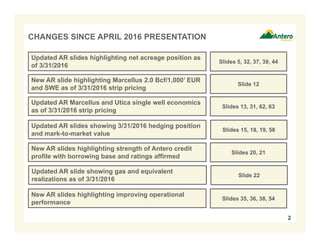 2
CHANGES SINCE APRIL 2016 PRESENTATION
Updated AR Marcellus and Utica single well economics
as of 3/31/2016 strip pricing
Slides 13, 31, 62, 63
Updated AR slides highlighting net acreage position as
of 3/31/2016
Slides 5, 32, 37, 39, 44
Updated AR slide showing gas and equivalent
realizations as of 3/31/2016
Slide 22
New AR slide highlighting Marcellus 2.0 Bcf/1,000’ EUR
and SWE as of 3/31/2016 strip pricing
Slide 12
New AR slides highlighting strength of Antero credit
profile with borrowing base and ratings affirmed
Slides 20, 21
Updated AR slides showing 3/31/2016 hedging position
and mark-to-market value
Slides 15, 18, 19, 58
New AR slides highlighting improving operational
performance
Slides 35, 36, 38, 54
 